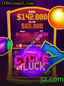 Descubra o Envolvente Jogo CycleofLuck na Plataforma 118win App